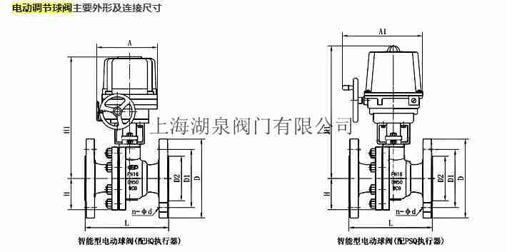 電動調節球閥