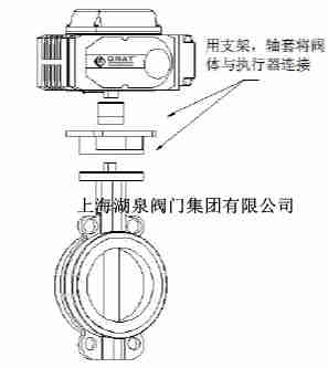 電動閥