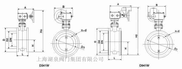 dn600電動通風蝶閥生產商家