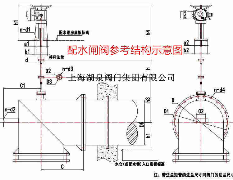 電動配水閘閥